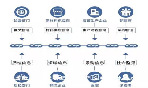 在讨论“TP钱包闪兑待确认”的意思之前，我们先了解一下TP钱包和闪兑的概念。

什么是TP钱包？
TP钱包，或称为TokenPocket钱包，是一种数字货币钱包，支持多种区块链资产的存储、转账和管理。它赋予用户对自己资产的完全控制权，用户可以在钱包内进行资产的交换、交易以及参与各种去中心化金融（DeFi）活动。

闪兑的意义
闪兑，顾名思义，是一种快速兑换数字资产的方式。用户可以在数字货币交易所或钱包中，通过闪兑功能快速将一种数字资产转换为另一种，通常这类交易不需要较长的确认时间。这使得用户能够及时把握市场机会，快速完成资产配置。

待确认的状态
当在TP钱包中进行闪兑交易时，有时会出现“待确认”的状态。这表示当前交易尚未完成，系统正在确认交易的相关信息。这种状态常见于网络拥堵、交易确认速度慢、或其他技术原因导致的延迟。用户在这种状态下需要耐心等待，直到系统确认完成。

待确认的原因
待确认的情况可能有多个原因，其中包括但不限于：
ul
    li网络拥堵：当同时进行大量交易时，区块链网络的处理能力可能不足，导致交易确认时间延迟。/li
    li交易费用设置：如果用户设置的交易费用过低，矿工可能会优先处理费用更高的交易，从而延迟这一笔交易的确认。/li
    li链上问题：偶尔会由于区块链本身的技术问题，使得交易确认受到阻碍。/li
/ul

如何解决“待确认”的问题？
面对“待确认”的状况，用户可以采取以下措施来加快交易确认：
ul
    li检查网络状态：确认使用的区块链网络是否正常工作，查看是否有网络拥堵的通知。/li
    li提高交易费：若有可能，可以手动设置更高的交易费用，吸引矿工优先处理这笔交易。/li
    li耐心等待：有时交易的确认不可控，用户可以稍作等待，通常在一定时间后交易会被自动处理。/li
/ul

如何查看交易状态？
在TP钱包中，用户可以通过以下方式查看自己的交易状态：
ul
    li在钱包的交易记录中找到相应的交易，查看其确认状态。/li
    li通过区块浏览器，根据交易哈希值查询交易的详细信息。/li
/ul

总结
“TP钱包闪兑待确认”意味用户在进行数字资产快速兑换时，交易尚未被网络确认。这一状态可能由于网络拥堵、交易费用设置不当等原因导致。在面对待确认交易时，用户需要保持耐心并可以通过提高交易费用、查看交易状态来应对。对于数字资产的管理，了解这些基本概念与处理措施是非常重要的。 

通过以上内容，用户对TP钱包闪兑待确认的含义及处理方式有了更深入的理解。在数字货币的世界里，掌握这些知识能够帮助用户更高效地管理自己的资产应对各种情况。