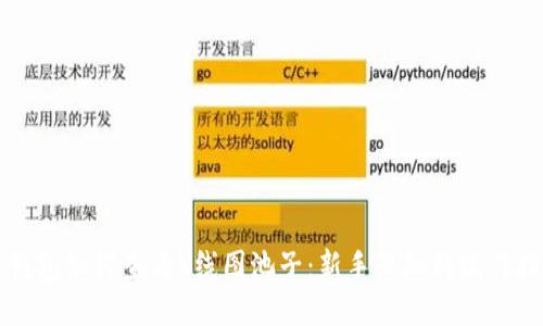 TP钱包如何查看K线图池子：新手必知的操作指南