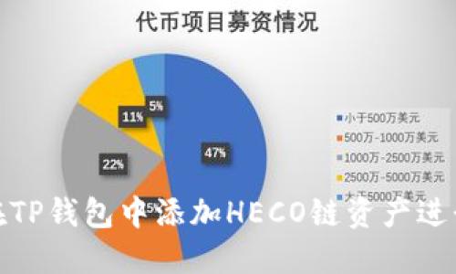 如何在TP钱包中添加HECO链资产进行挖矿