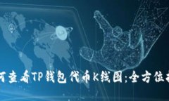 如何查看TP钱包代币K线图