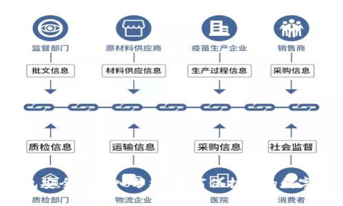 TP钱包安全性深入分析：如何保护您的数字资产？
