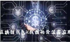 揭秘区块链钱包K线图的价