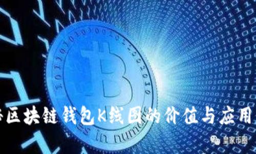 揭秘区块链钱包K线图的价值与应用解析