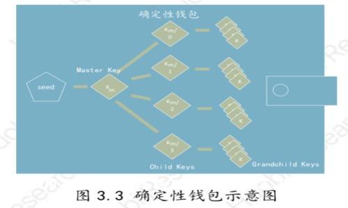 比较常用的区块链钱包：功能、优缺点与选择指南