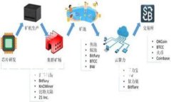 TP钱包如何同步币价：详解