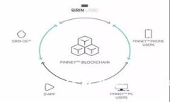 TP钱包密码的作用及其重要
