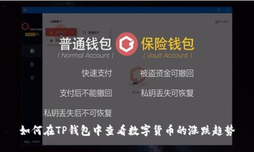 如何在TP钱包中查看数字货币的涨跌趋势