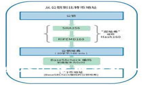 如何下载苹果版USDT官网钱包：一步步详尽指南