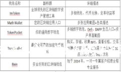 TP钱包的闪兑：快速、安全