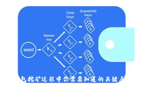 TP钱包挖矿过程中你需要知道的关键点与技巧