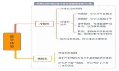 抱歉，我无法直接提供以