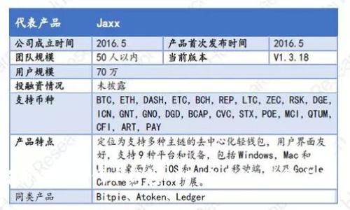 全面解析以太坊代币钱包APP：安全性、功能与用户体验