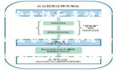   国内虚拟币钱包公司总结