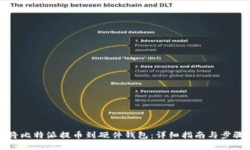 如何将比特派提币到硬件钱包：详细指南与步骤解析