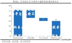 在讨论TP钱包的DApp（去中