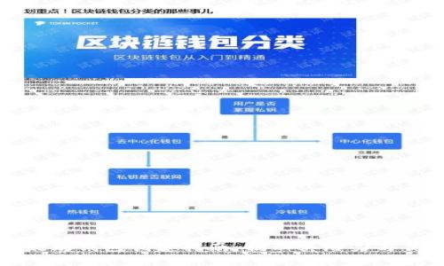 以太坊钱包创建指南：揭示其潜力与优势