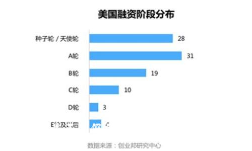TP钱包是不是假的？全面解析与辨别技巧
