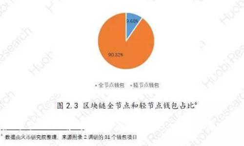 最适合的门禁卡钱包应用推荐，让出入更便捷