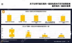 购买虚拟币硬件钱包的最