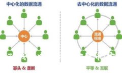 如何在TP钱包中找到币安链