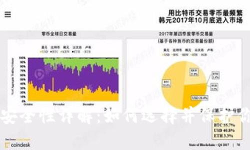 比特币钱包安全性详解：如何选择并保护你的数字资产