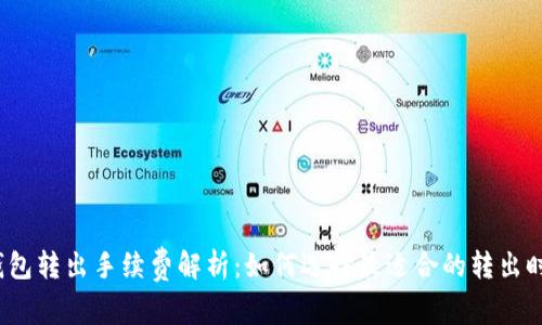 TP钱包转出手续费解析：如何选择最适合的转出时机？