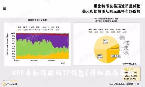 XRP币如何提到TP钱包？详细指南解析