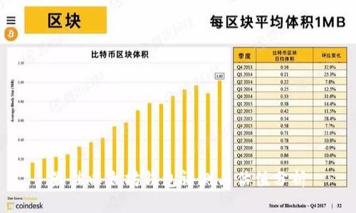 最佳以太坊钱包评测与估值分析
