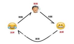全面解析TP钱包海外版界面