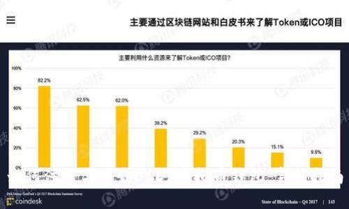 如何注册与下载USDT虚拟币钱包：完整指南