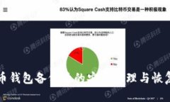 比特币钱包备份后的安全