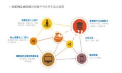    如何正确填写USDT钱包地