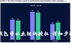 如何取消TP钱包中以太链的