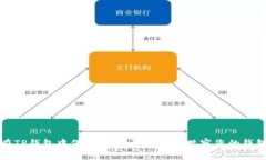 如何在TP钱包中保护隐私，