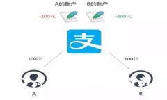 TP钱包转错了怎么办？详细