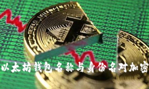 如何选择适合你的以太坊钱包名称与身份名对加密货币管理的重要性