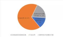 如何找回TP钱包的交易密码