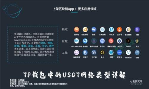 TP钱包中的USDT网络类型详解