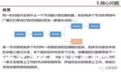 全面解析：各种虚拟币钱