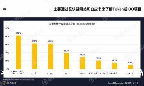 XRP瑞波币如何顺利提现到TP钱包：完整指南