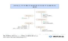 酷尔TP钱包主网提币教程：