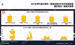 数字钱包与加密区块链：