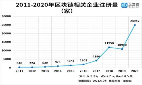 TP钱包是否需要实名认证？深度解析与用户指南