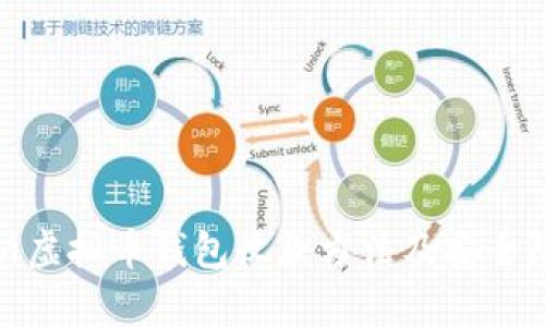 全面解析虚拟币钱包收款方法及安全防护措施