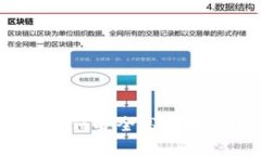 华为数字钱包：如何安全