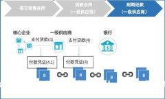 区块链钱包的下载安装指
