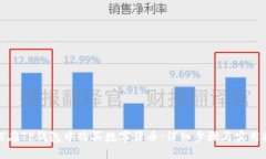 如何在TP钱包中购买数字货