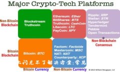 TP钱包晚上闪兑不了解决方