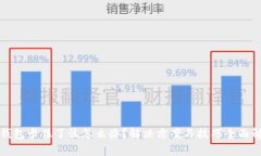 TP钱包卡住了该怎么办？解