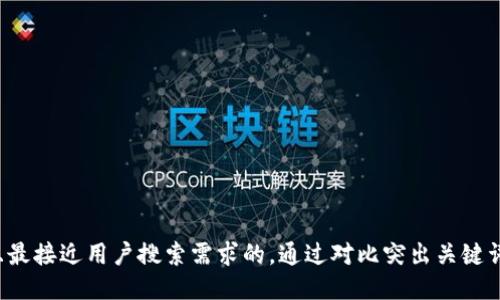 思考一个并且最接近用户搜索需求的，通过对比突出关键词的价值，放进